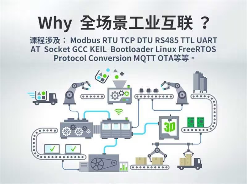 全场景工业互联设备管理系统解决方案(PC上位机+中控+多传感器)